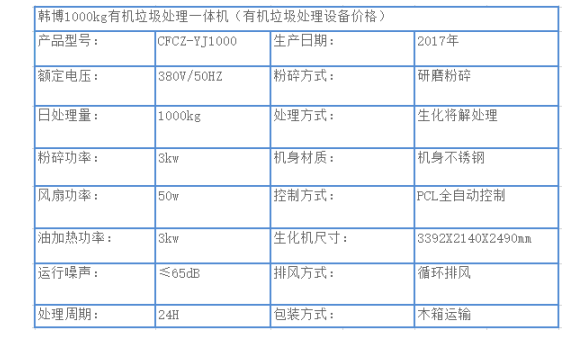 1000kg有機(jī)垃圾處理一體機(jī) 1000kg有機(jī)垃圾處理一體機(jī)