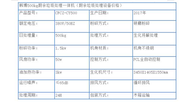500KG廚余垃圾處理一體機(jī) 500KG廚余垃圾處理一體機(jī)